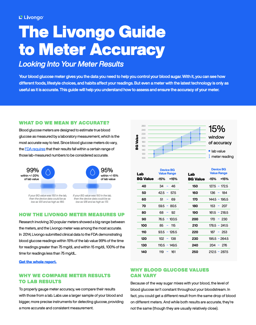 The Livongo Guide to Meter Accuracy Livongo